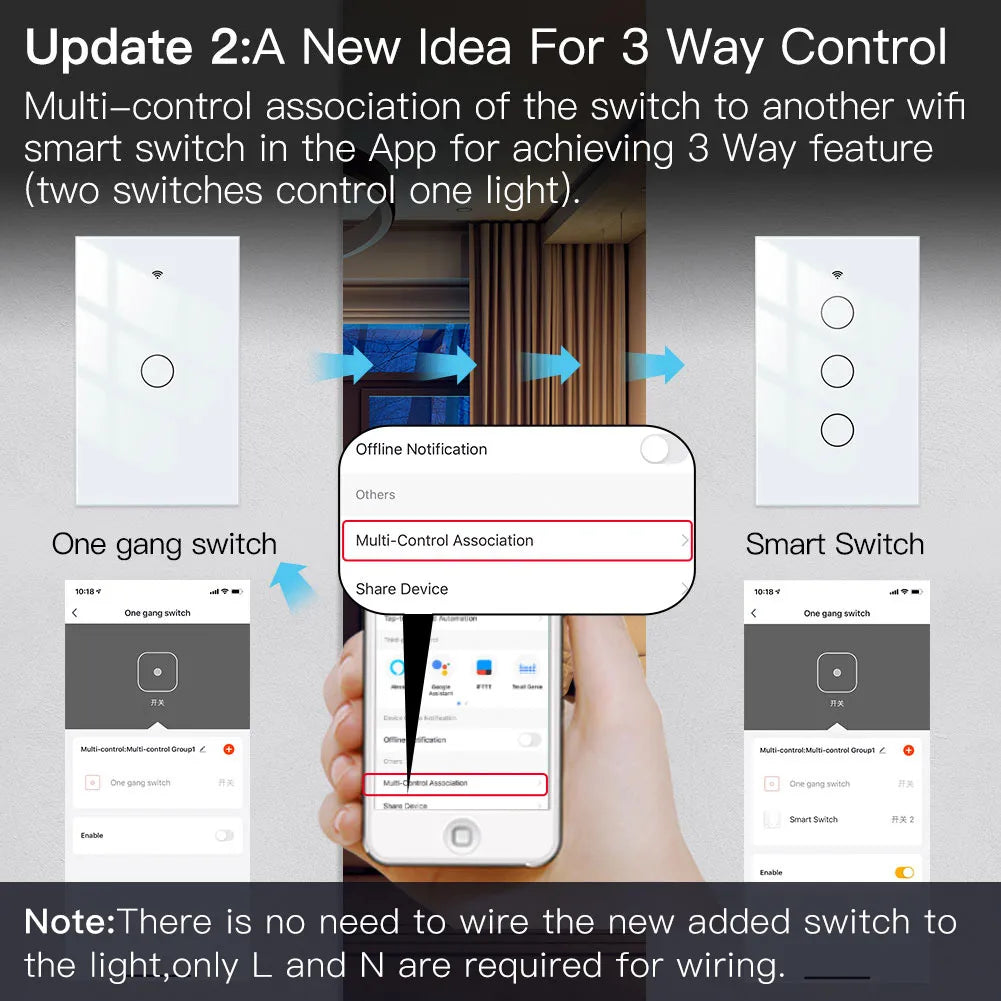 Smart Glass Panel Switch Smart Life/Tuya App Multi-Control Association, Voice Control with Alexa,Google Home,1/2/3/4 Gang