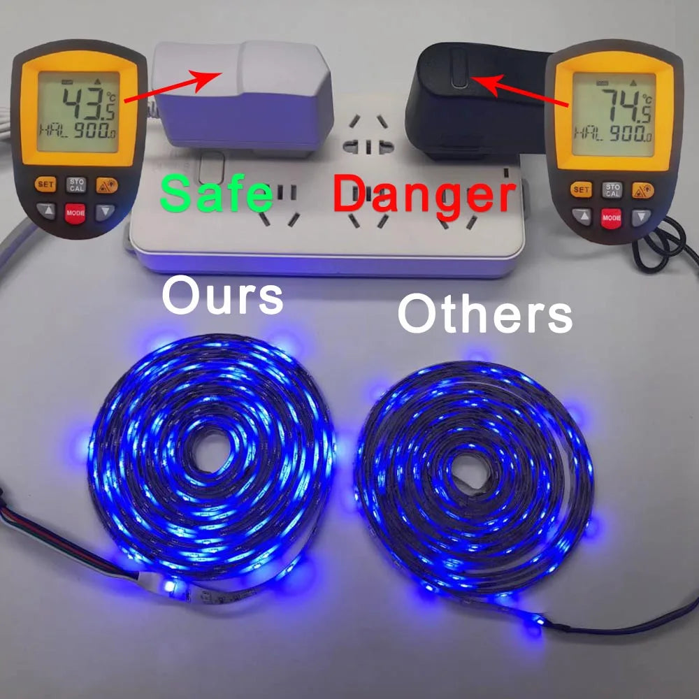 12V RGB LED Strips Wifi Bluetooth Infrared 30M 25M 20M 15M 5M 10M Lights for Room Diode Tape Flexible Ribbon Lamp Power Adapter