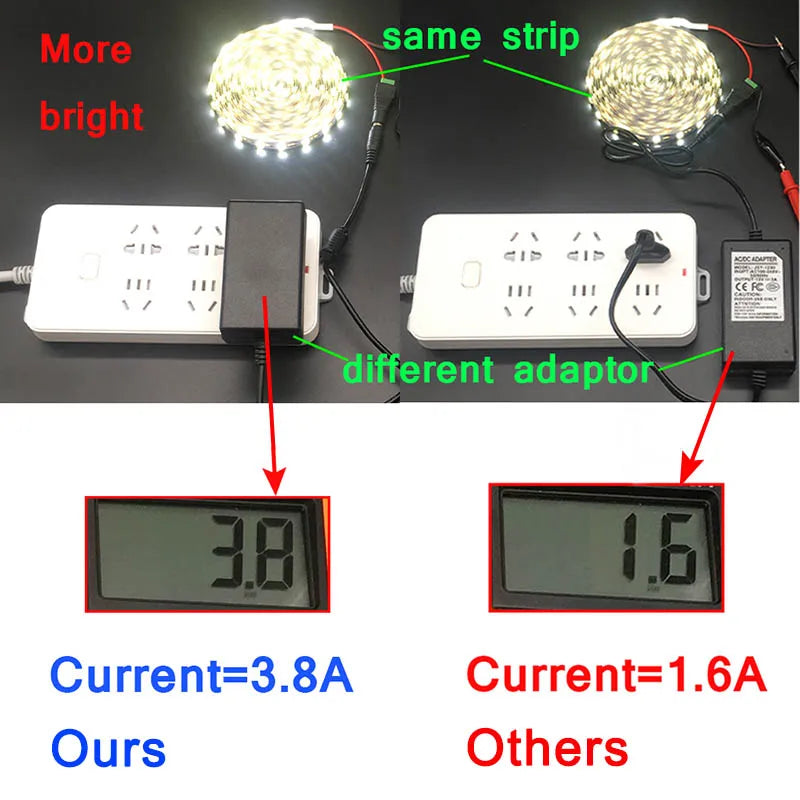 12V RGB LED Strips Wifi Bluetooth Infrared 30M 25M 20M 15M 5M 10M Lights for Room Diode Tape Flexible Ribbon Lamp Power Adapter