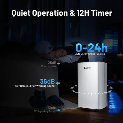 30 Pints 1500 Sq. Ft Portable Dehumidifier for Medium to Large Spaces